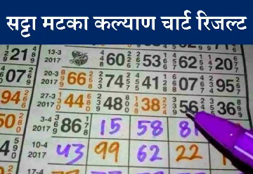Kalyan Matka Result