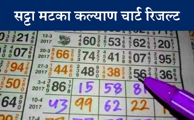 Kalyan Matka Result