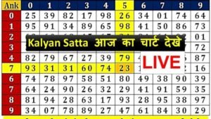 Matka KALYAN CHART Today