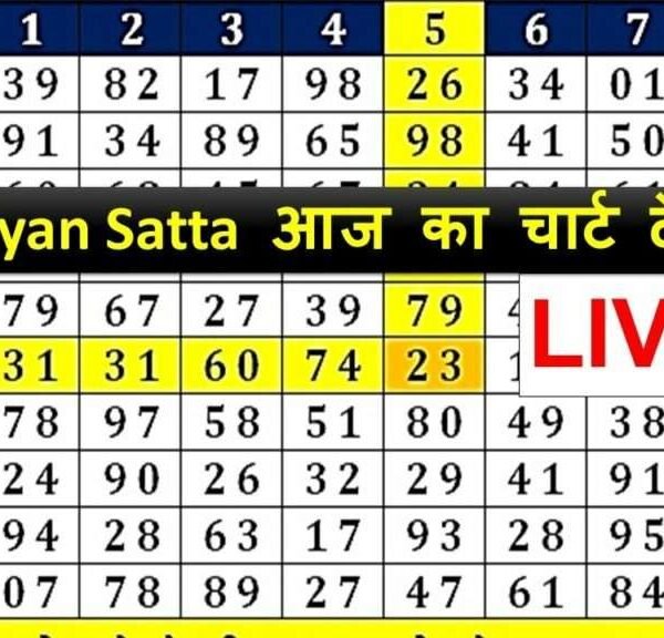 Matka KALYAN CHART Today